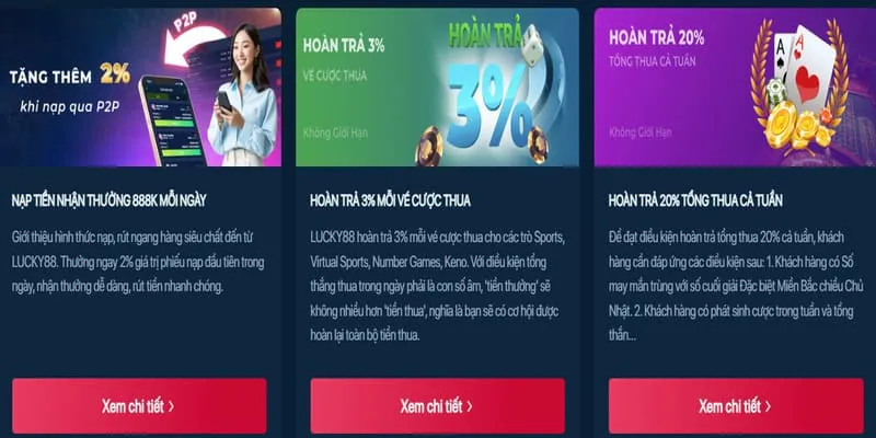 Hướng dẫn nhận thưởng hoàn trả và các ưu đãi tại Alo789 